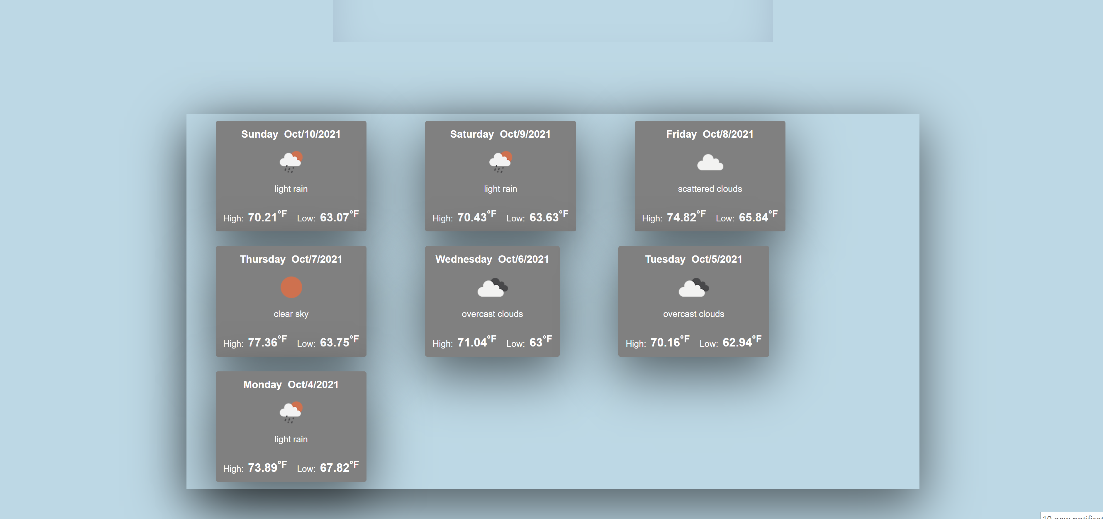 7 day forecast