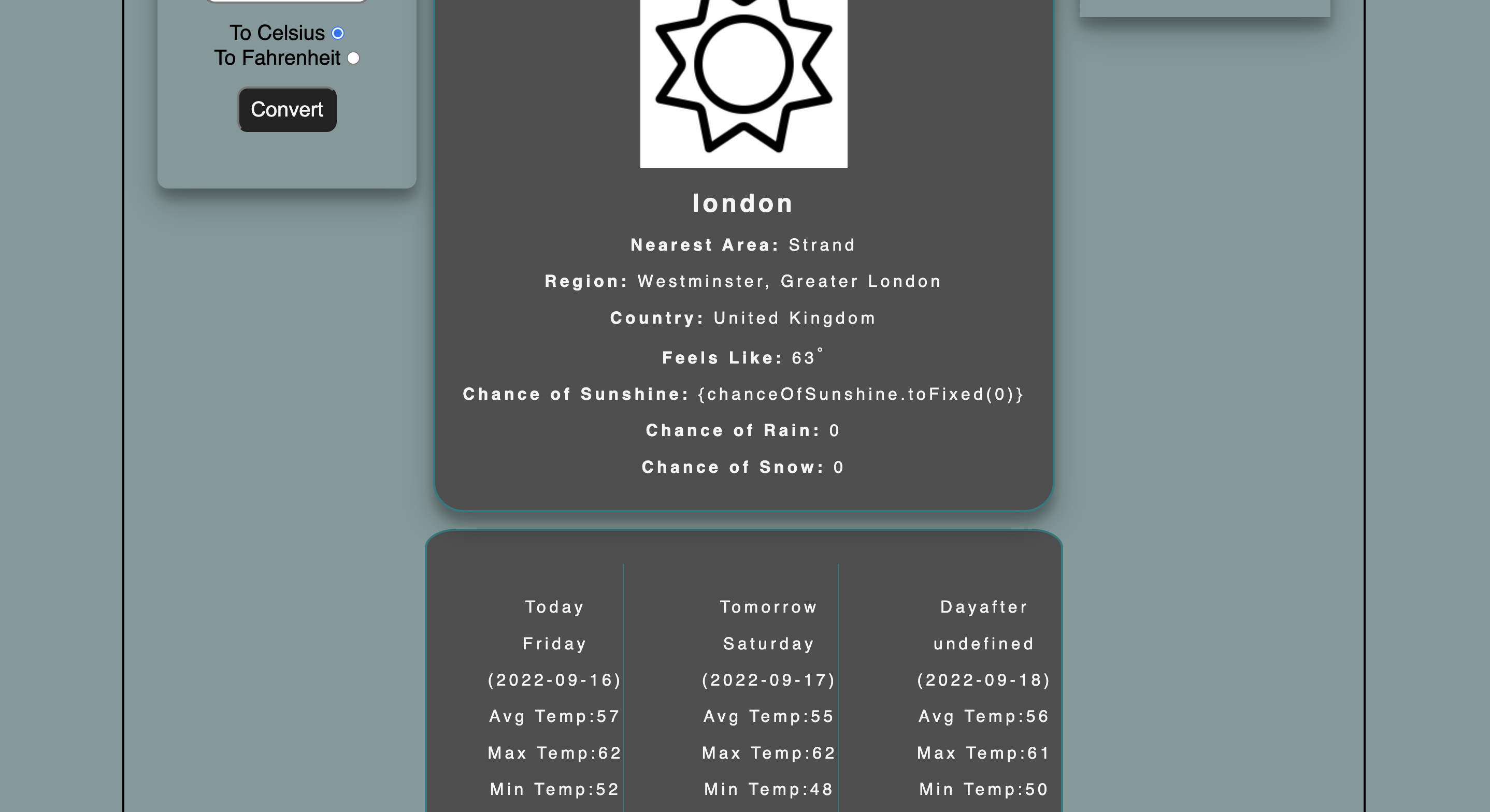 chart visualization of transactions